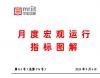 中國股市、中國國債及CRB商品價格指數等分析——2024年8月宏觀運行指標圖解